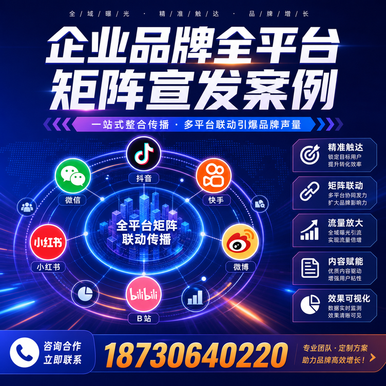 西宁企业全平台自媒体品牌统一宣发落地案例